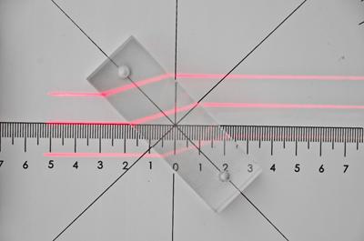 Obserwacja przejścia wiązki światła przez płytkę płaskorównoległą